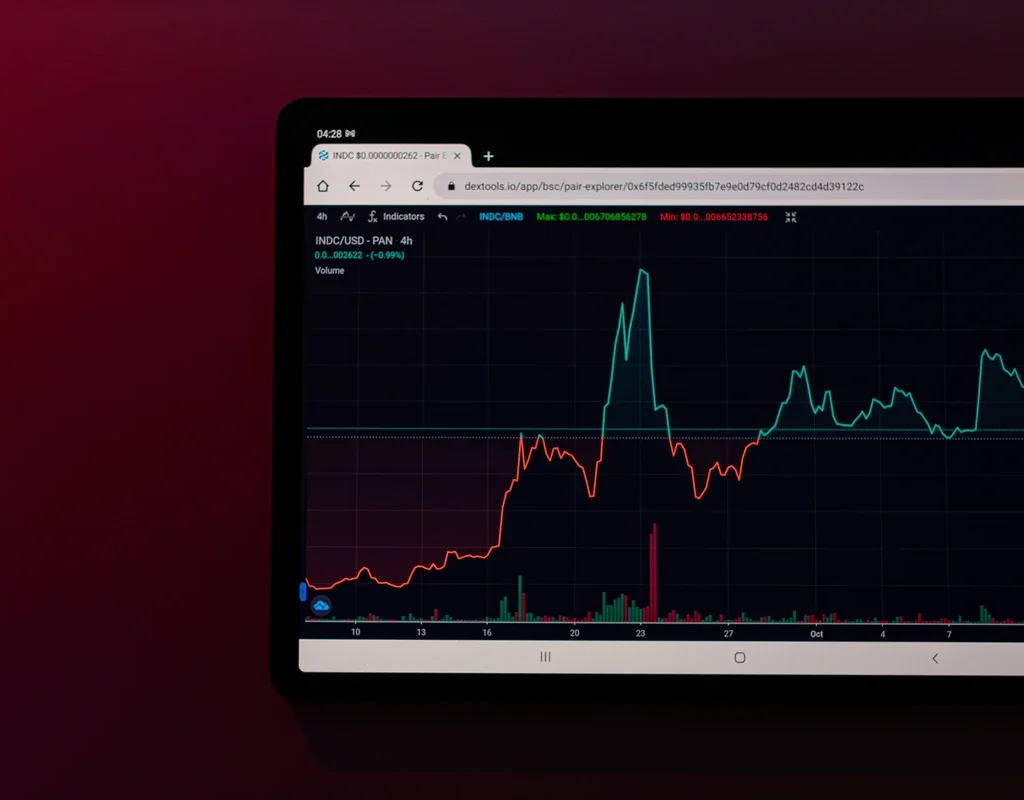 Bitcoin ETF performance chart