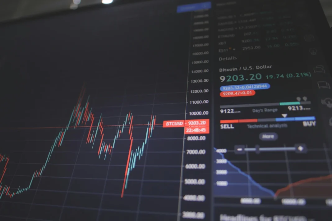 fintechzoom .com